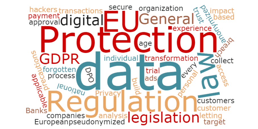 TipTop Media Management-GDPR image